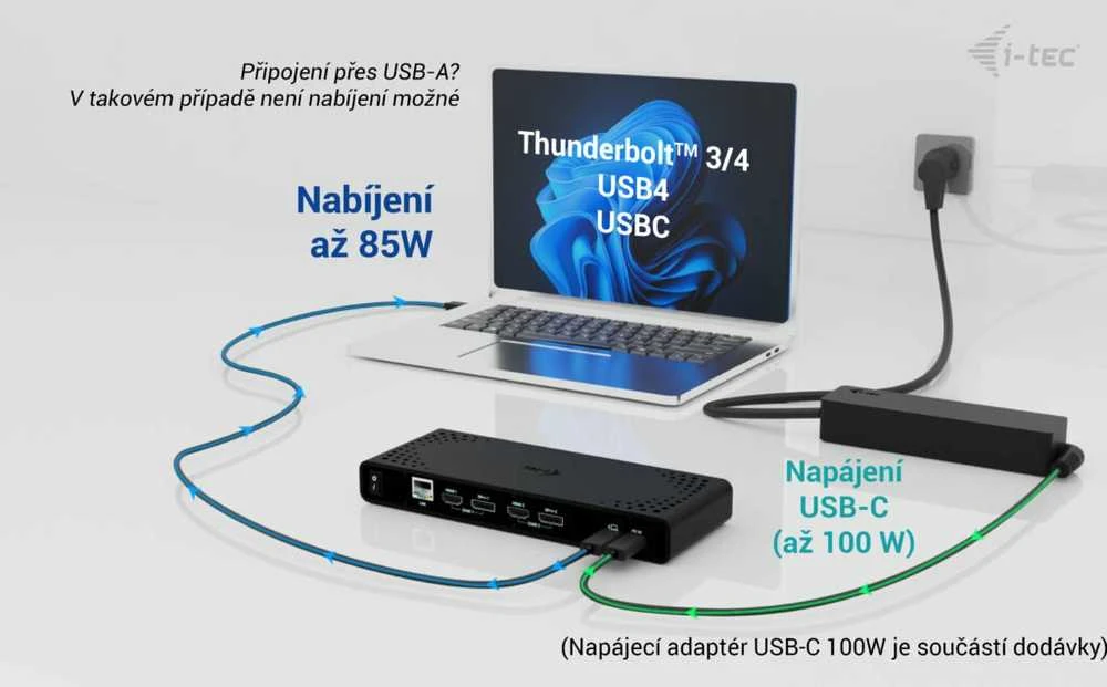 I-TEC universali dviguba 4K Ekrano prijungimo stotelė PD 85W + USB-C įkroviklis 100W