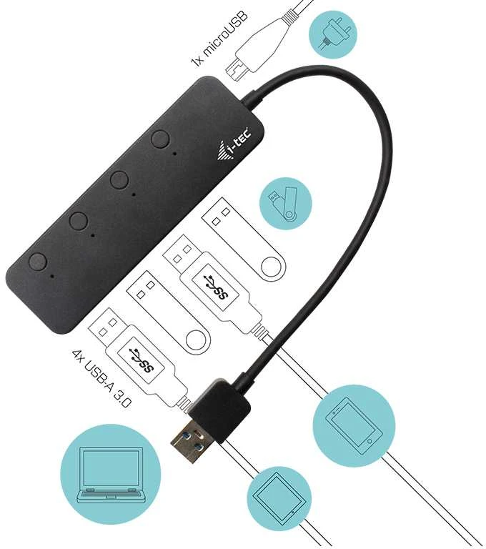 I-TEC USB 3.0 metalinis HUB 4 prievadas su atskirais įjungimo/išjungimo jungikliais 4x USB 3.0 prievadas su greito įkrovimo palaikymu BC 1.2