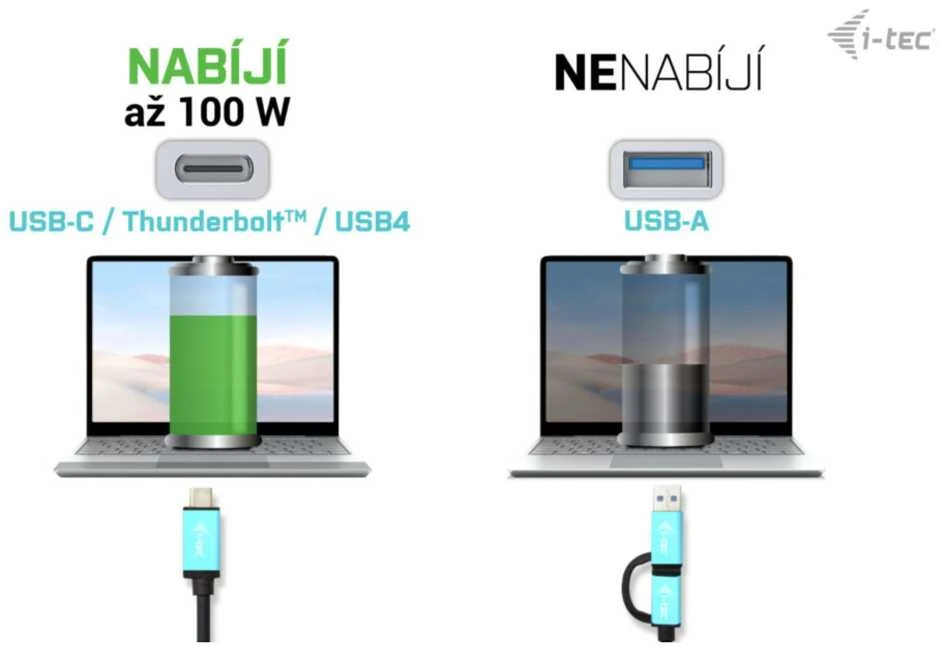 I-TEC USB 3.0 USB-C Thunderbolt 3 Professional Dual 4K Ekrano prijungimo stotis Generation 2 + maitinimo tiekimas 100 W