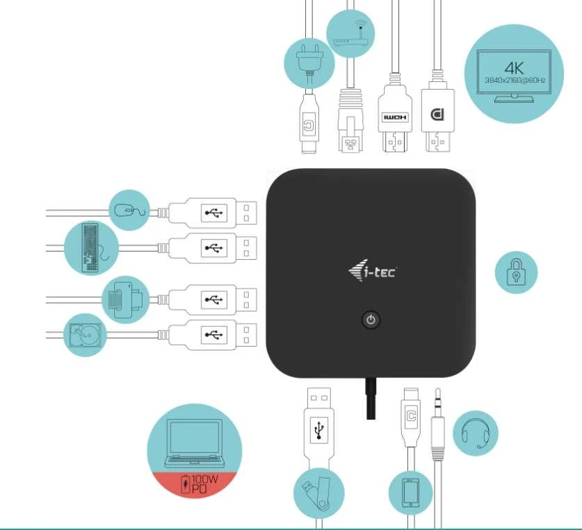 I-TEC USB-C Dual Ekranas MST DS 1x DP 1x HDMI 1x GLAN 3x USB 3.0 2xUSB 2.0 1xUSB-C-Datei 1xGarso / mikrofono lizdas 1x65W USB-C PD + įkroviklis 77W
