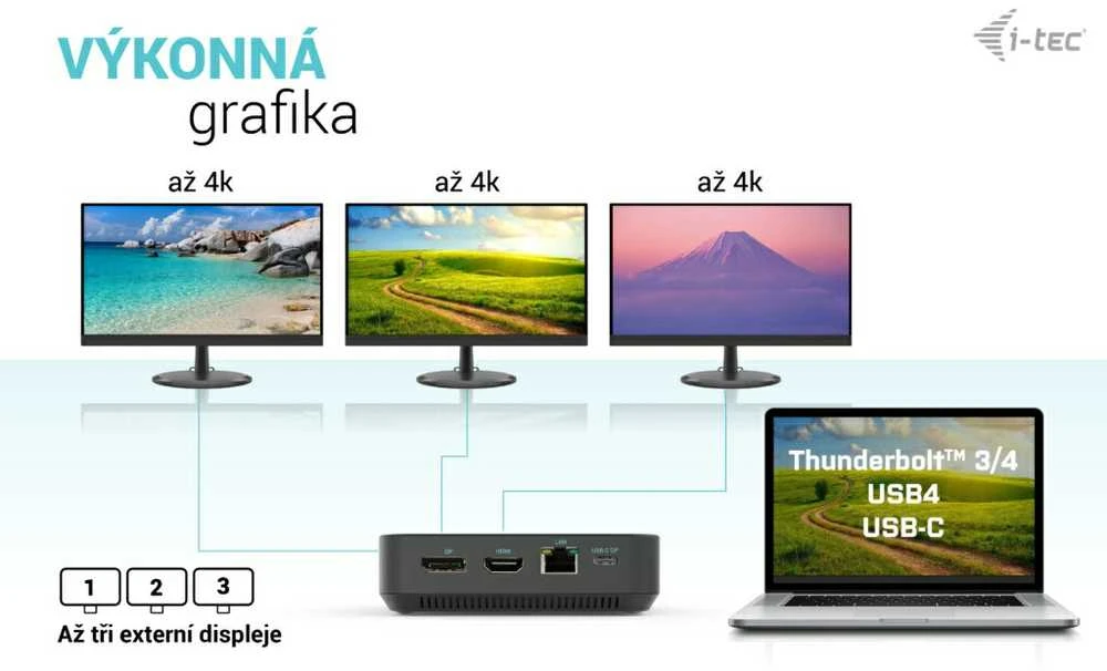 I-TEC USB-C HDMI dviejų DP prijungimo stotelė su maitinimo tiekimu 100 W + I-tec universalus įkroviklis 112 W