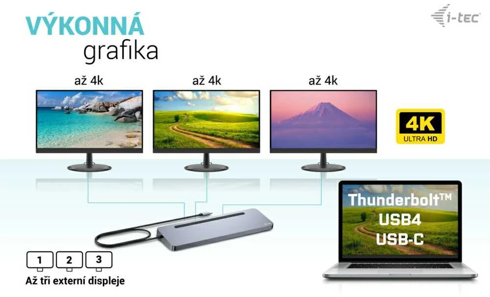 I-TEC USB-C metalinis ergonomiškas 4K 3x Ekrano prijungimo stotelė su PD 100 W