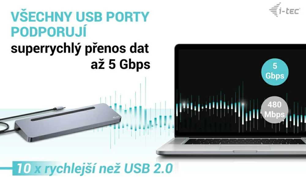 I-TEC USB-C metalinis ergonomiškas 4K 3x Ekrano prijungimo stotelė su PD 100 W