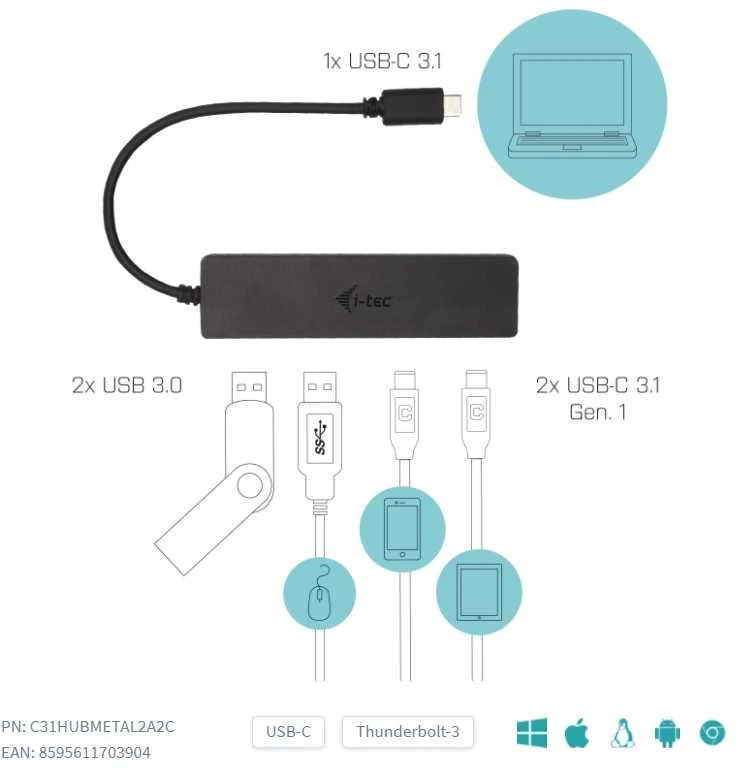 I-TEC USB-C metalinis stebulės 2xUSB 3.0 2xUSB-C 5Gbps be maitinimo adapterio, idealiai tinka nešiojamajam kompiuteriui Ultrabook Planšetė PC