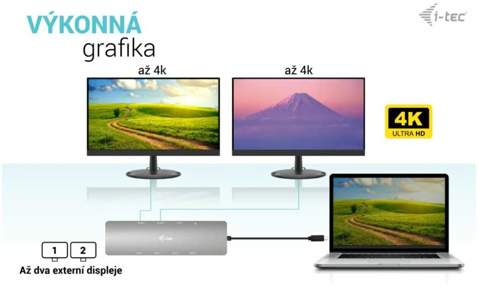 I-tec doko stotelė dviejų monitorių pajungimui