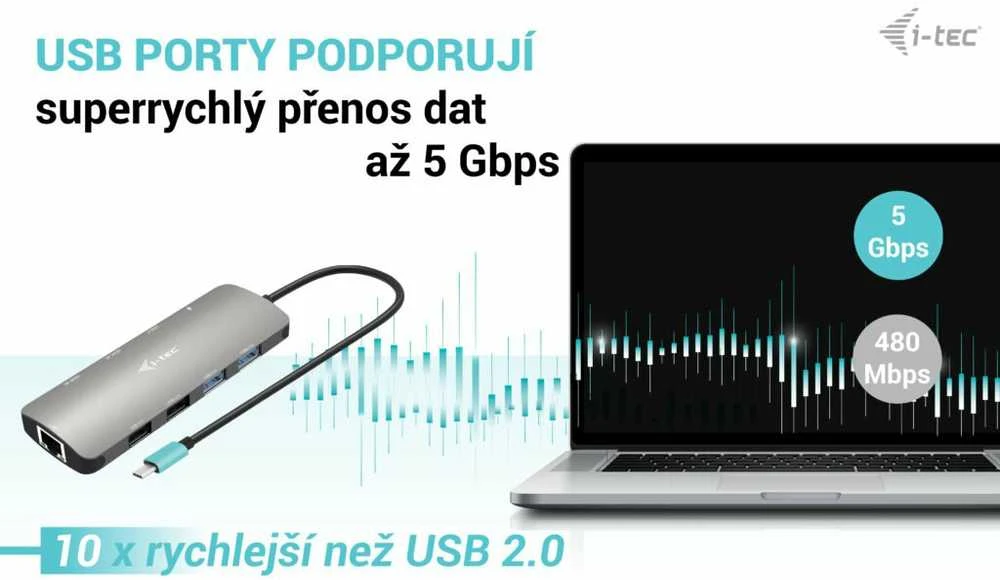 I-TEC USB-C metalinis nano dokas 2 x HDMI 1 x GLAN 2 x USB 3.2 2 x USB 2.0 1 x USB-C 3.2 Gen.1 duomenys 1 x USB-C 100 W PD + 100 W įkroviklis