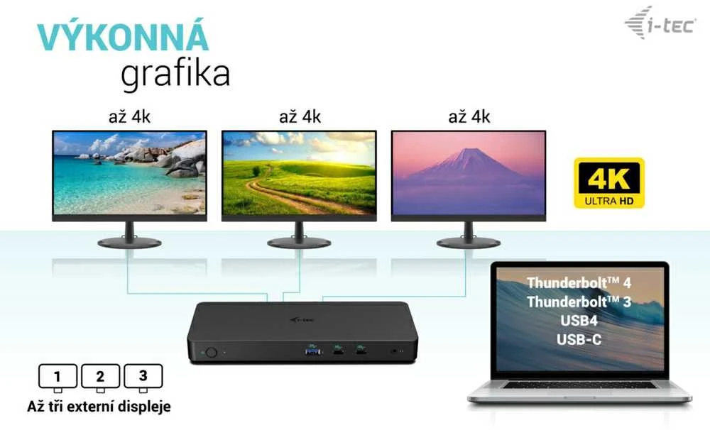 I-TEC USB-C triguba 4K Ekrano prijungimo stotis Gen2 2xDP 1xHDMI 1xGLAN 3xUSB 3.2 Gen1 1xUSB 3.2 Gen2 2xUSB-C Gen2 1xAudio/Mic PD100W