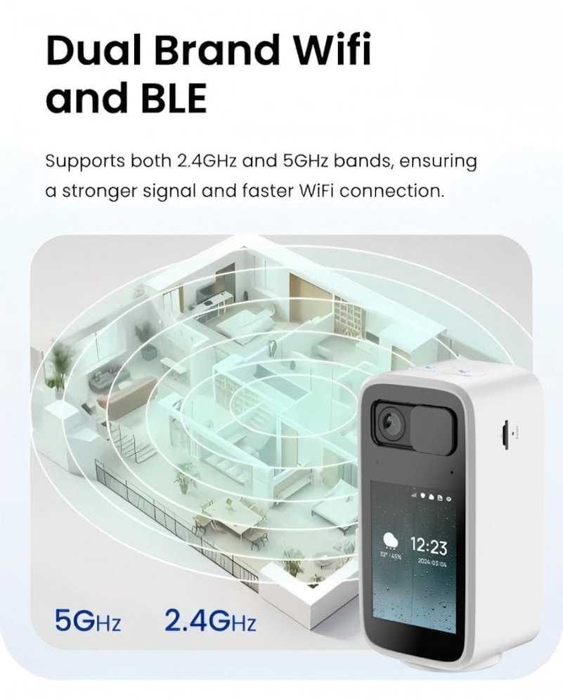 IMMAX NEO LITE SMART Security indoor camera BLOCK