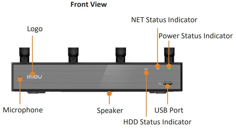 IMOU N118W 18-Channel IP Video Recorder