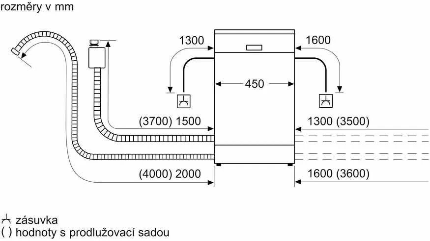 Indaplovė Bosch SPS2HMI42E