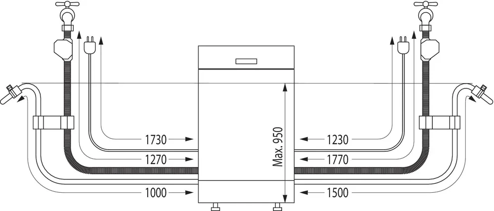Indaplovė Gorenje GV642A65