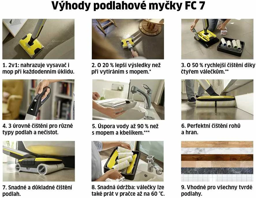Grindų valytuvas Karcher FC 7 Cordless