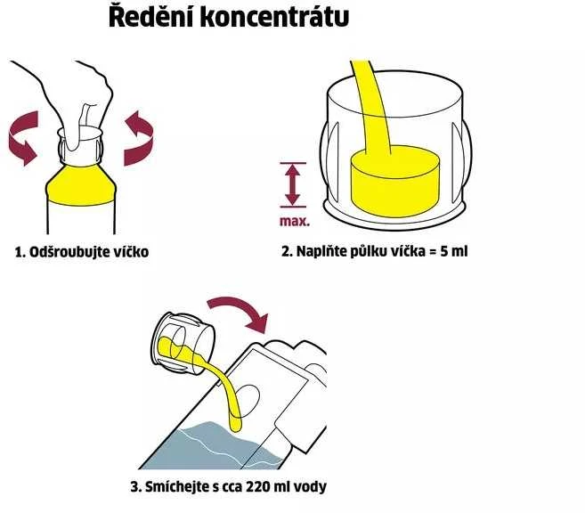 Stiklų valiklio koncentratas Kärcher RM503/ 05, l