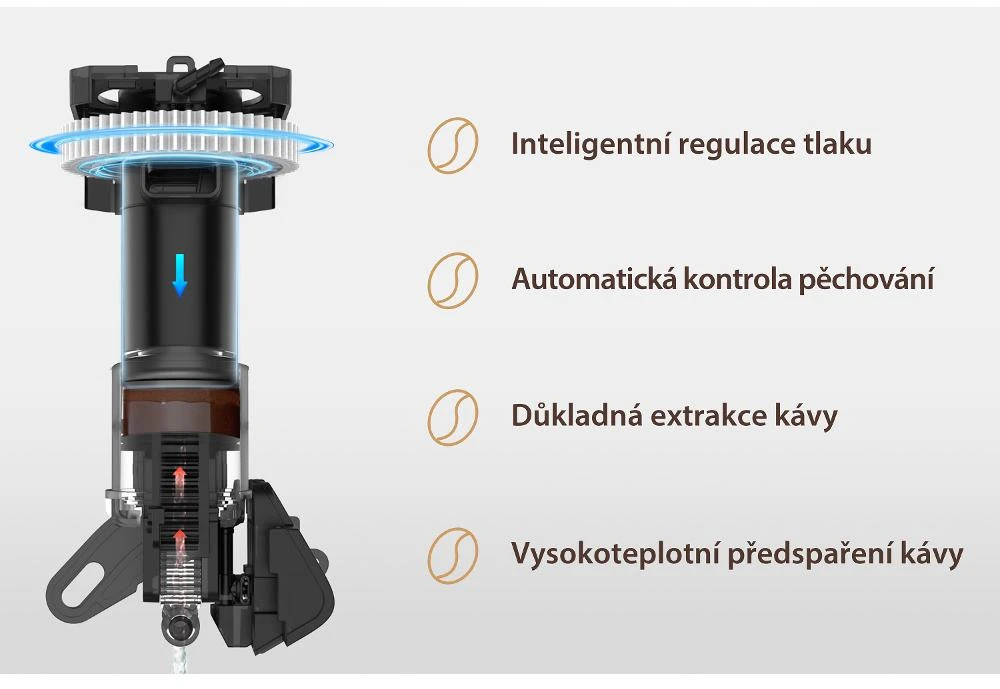 Kavos aparatas Sencor SES 9400BK