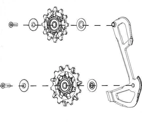 Galinio pavarų perjungėjo ratukų komplektas SRAM GX Eagle X-Sync su kojelės dalimi