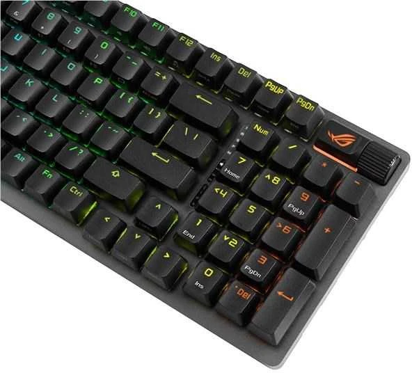 ASUS ROG Strix Scope II 96 juostų klaviatūra (ROG NX Snow) - CZ/SK