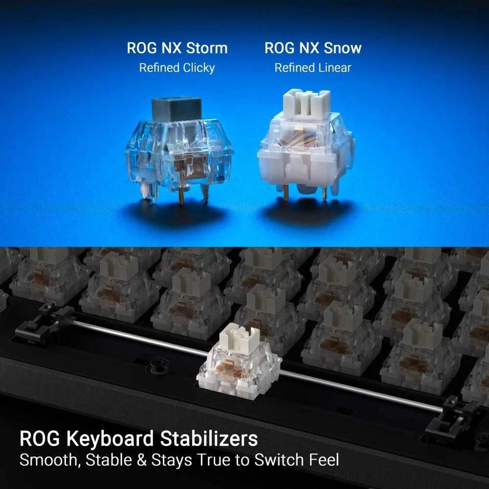 Klaviatūra Asus ROG Strix Scope II 96 NX Snow