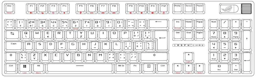 Asus klaviatūra ASUS klaviatūra ROG STRIX SCOPE II X mechaninė laidinė ROG NX Snow V2 Čekija ir Slovakija
