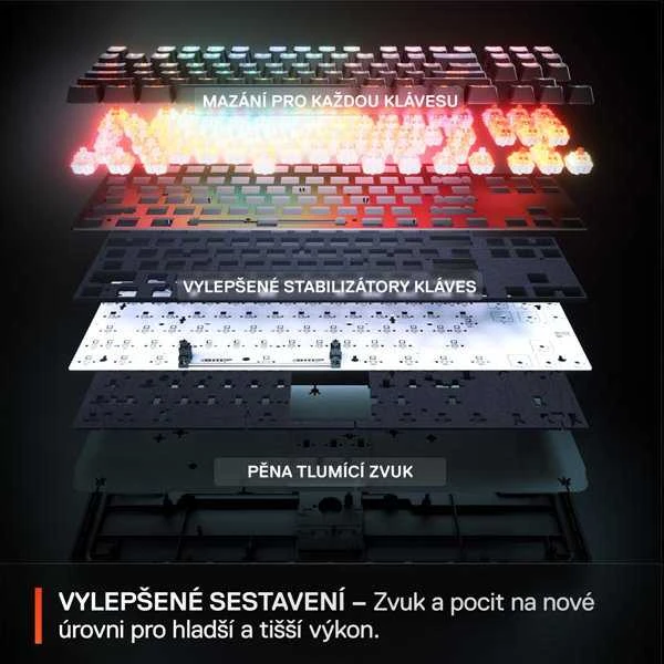 STEELSERIES Apex Pro Mini Gen 3 klaviatūra, JAV