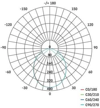 Emos ILIO LED spotlight, 10,5W