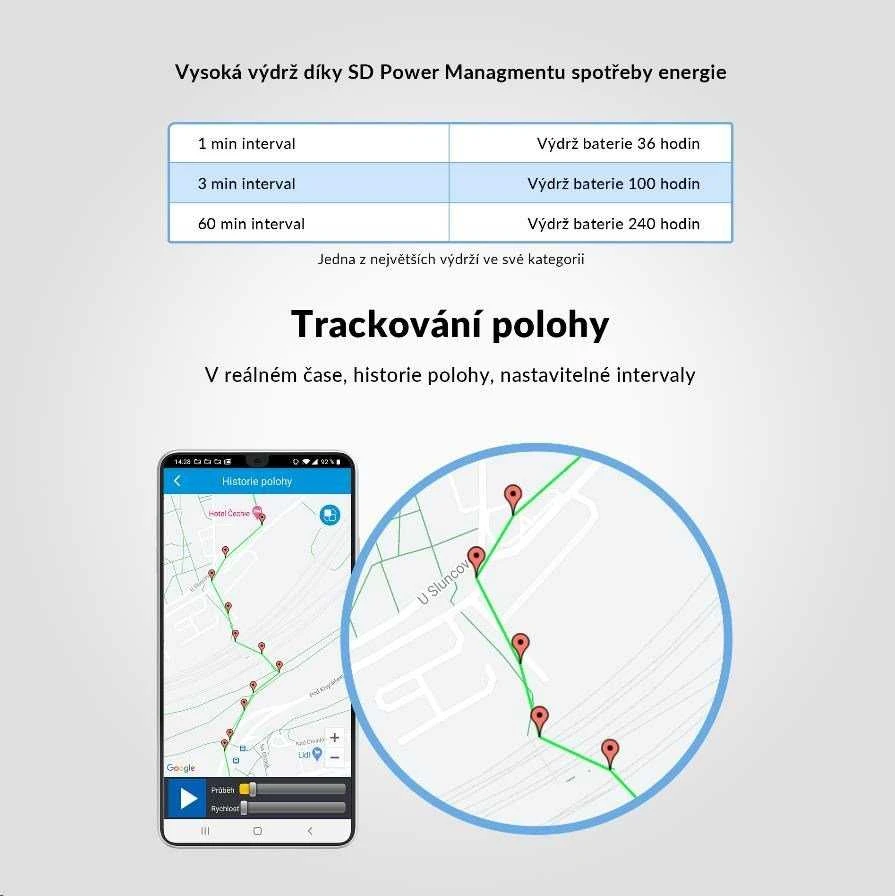 Lamax GPS locator su apykakle