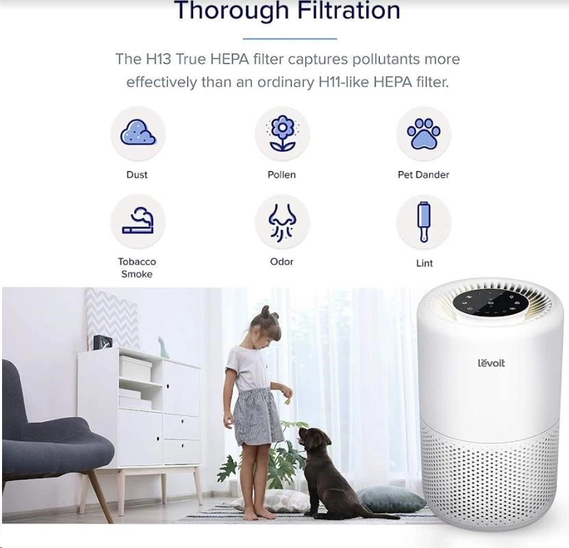 Levoit Core200S-RF - filtras pro Core200S oro valytuvui