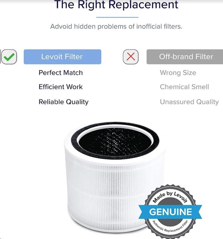 Levoit Core200S-RF - filtras pro Core200S oro valytuvui