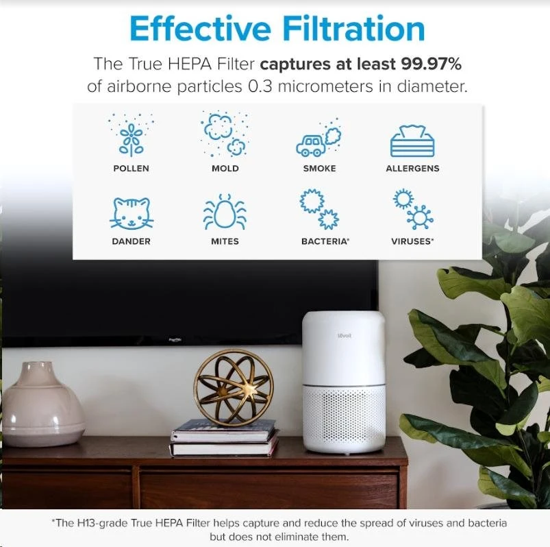 Levoit Core300-RF-RTL – filtrai pro Core300S ir Core300-RAC
