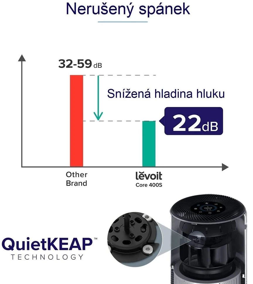 Levoit Core® 300S Smart Oro valytuvas