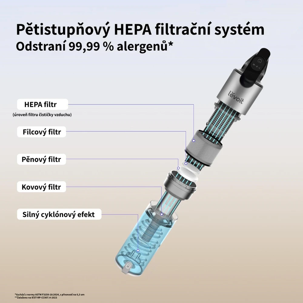 Dulkių siurblys vertikalus Levoit Dulkių siurblys vertikalus Levoit LVAC-300 Plus