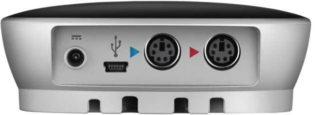 LOGITECH Group ConferenceCam