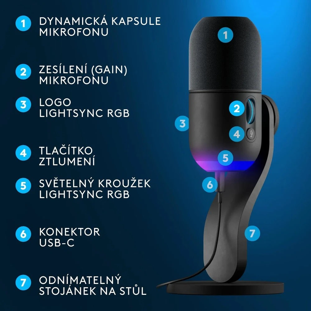 Logitech G Yeti GX Dynamic kardioidinis laidinis mikrofonas (juodas) su RGB | USB