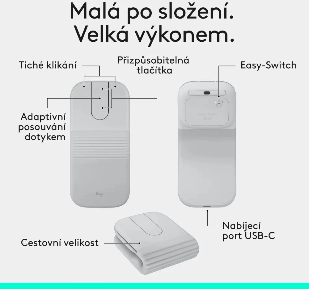 Logitech 48622670 kompiuterinė pelė