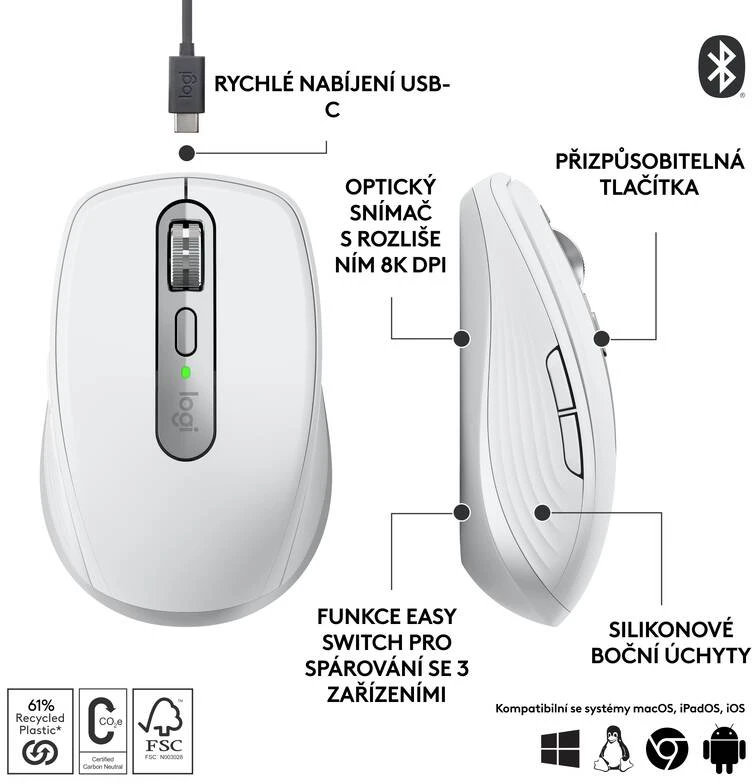 Belaidė pelė Logitech MX Anywhere 3S - RF belaidė + Bluetooth, lazerinis, 8000 DPI, Pale Pilkas (Baltas)