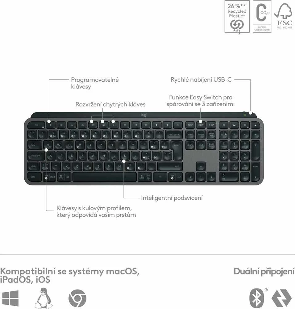 Belaidė klaviatūra ir pelė + Atrama riešui Logitech MX Keys S Combo, Graphite