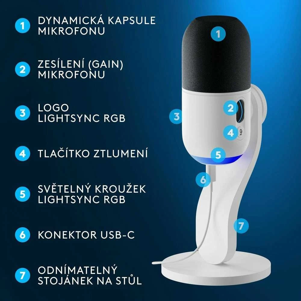 LOGITECH Yeti GX dinaminis RGB žaidimų mikrofonas su LIGHTSYNC OFF Baltas