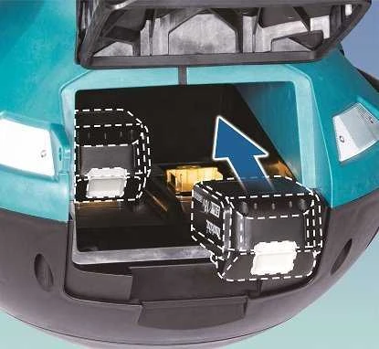 Makita DLM810Z Akumuliatorinis vertikalus darbinis žibintas DML810 18V X2 / AC 5 500 liumenų