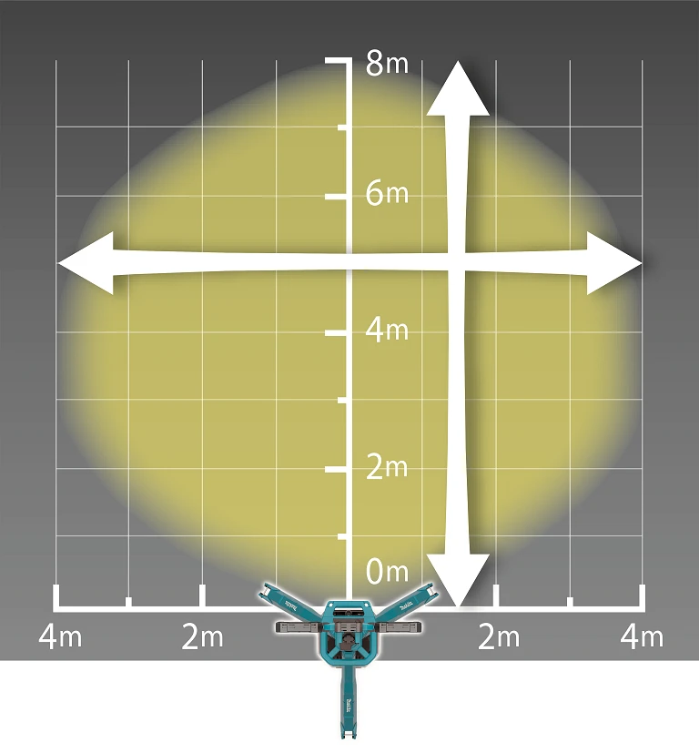 Makita Akumuliatorinis XGT® / LXT® teleskopinis darbinis žibintas ML014G 40Vmax / 18V • 15000 lm