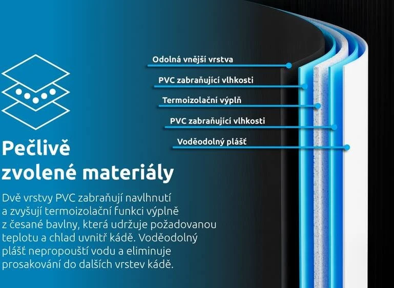 Marimex šaldymo kubilas, 125x75x77 cm