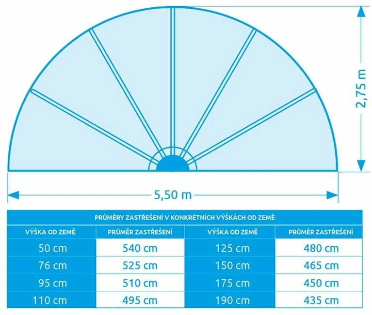 Marimex Cabrio stogas - matmenų techninė schema