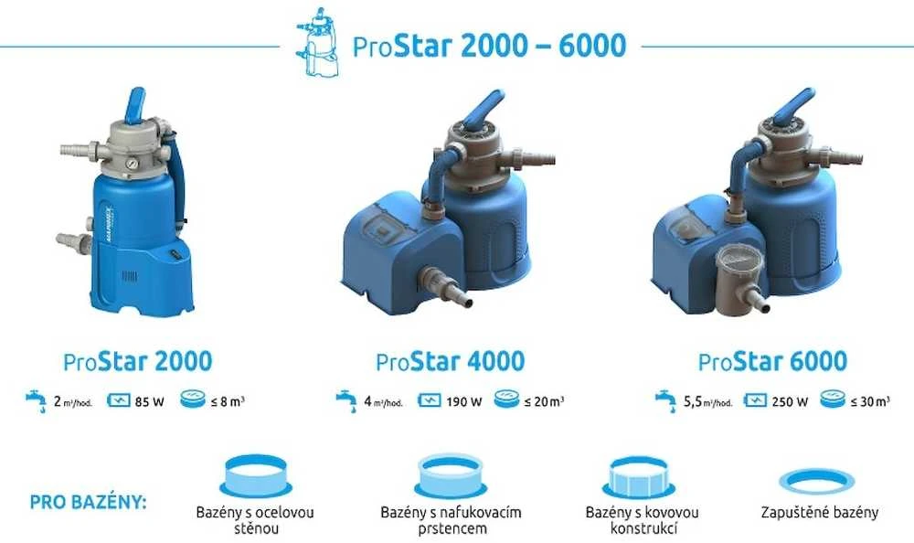 MARIMEX smėlio filtravimo sistema ProStar 2000