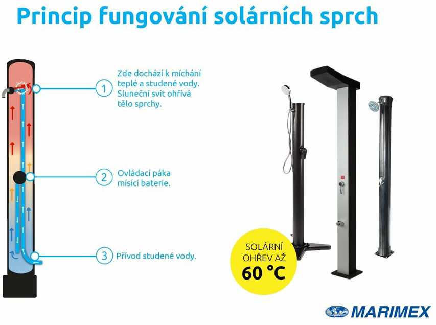Marimex saulės dušas UNO 35 l ALU su LED apšvietimu