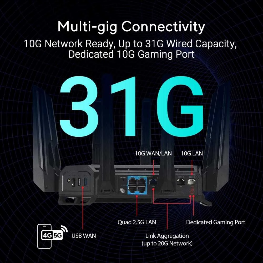 Asus | „WiFi 7“ trijų dažnių žaidimų maršrutizatorius | ROG Rapture GT-BE19000 | 802.11ax | 10/100/1000 Mbit/s | Ethernet LAN (RJ-45) jungtys 1 | Mesh palaikymas: Taip | MU-MiMO: Taip | 4G/5G | Antenos tipas: Išorinė