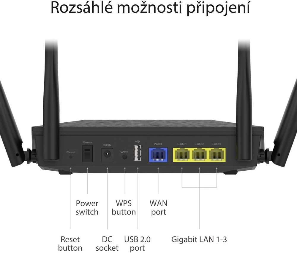 Maršrutizatorius ASUS RT-AX53U/Wi-Fi