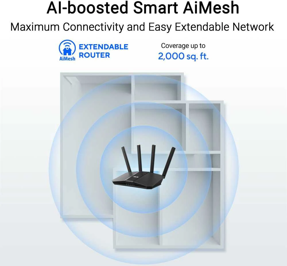 Asus | DWiFi 7 AiMesh išplečiamas maršrutizatorius | RT-BE58U | 802.11be | 10/100/1000 Mbit/s | Ethernet LAN (RJ-45) jungtys 5 | Tinklo palaikymas: Taip | MU-MiMO: Taip | 4G | Antenos tipas: Išorinė