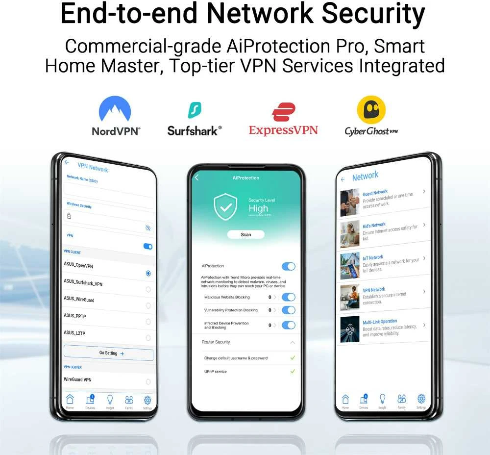 Asus | DWiFi 7 AiMesh išplečiamas maršrutizatorius | RT-BE58U | 802.11be | 10/100/1000 Mbit/s | Ethernet LAN (RJ-45) jungtys 5 | Tinklo palaikymas: Taip | MU-MiMO: Taip | 4G | Antenos tipas: Išorinė