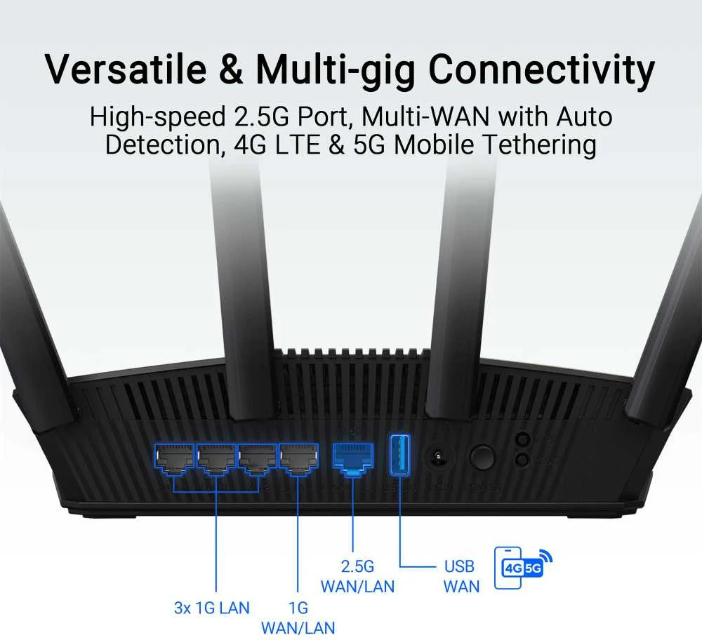 Asus | DWiFi 7 AiMesh išplečiamas maršrutizatorius | RT-BE58U | 802.11be | 10/100/1000 Mbit/s | Ethernet LAN (RJ-45) jungtys 5 | Tinklo palaikymas: Taip | MU-MiMO: Taip | 4G | Antenos tipas: Išorinė