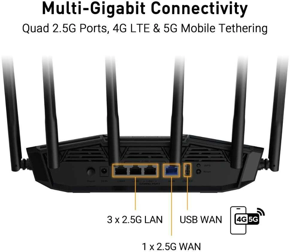 Asus | Dual Band WiFi 7 Extendable Gaming Maršrutizatorius | TUF Gaming BE6500 | 802.11be | 6500 Mbit/s | Ethernet LAN (RJ-45) jungtys 4 | Tinklelio palaikymas Taip | MU-MiMO Taip | Antenos tipas Išorinė fiksuota | 1