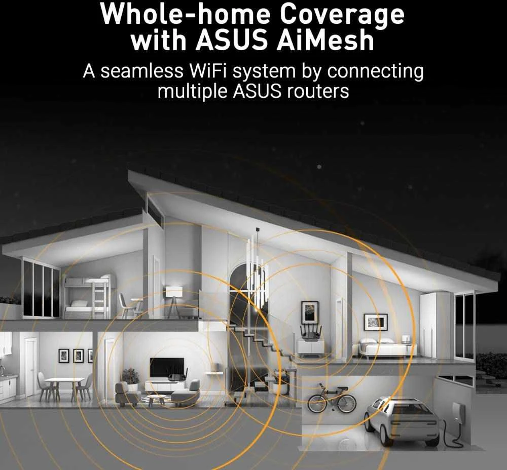 Asus | Dual Band WiFi 7 Extendable Gaming Maršrutizatorius | TUF Gaming BE6500 | 802.11be | 6500 Mbit/s | Ethernet LAN (RJ-45) jungtys 4 | Tinklelio palaikymas Taip | MU-MiMO Taip | Antenos tipas Išorinė fiksuota | 1