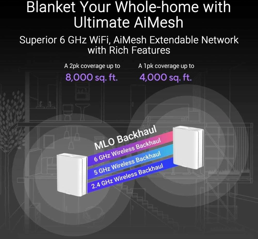 Maršrutizatorius ASUS ZenWiFi BQ16 (3pk)